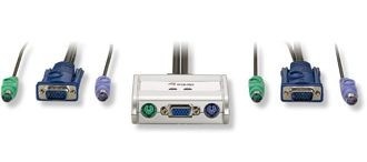 Tastatur-Maus-Monitor-Switch 2:1 KVM mit Kabelset PS/2 mini