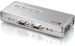 Tastatur-Maus-Monitor-Switch 4:1 KVM mit Kabelset USB, equip