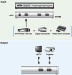 HDMI Video Splitter 2-Port ATEN VS 182 Full-HD