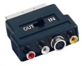 Scart-Adapter mit S-VHS-Abgriff