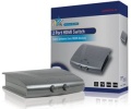 HDMI-Umschalter 2fach HQ