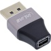 Adapter Displayport-Stecker an Mini-Displayport-Buchse
