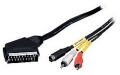 Scart-Adapter-Kabel 2m an S-VHS & Cinch/Klinke