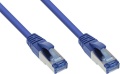 TP-Kabel  2m blau Kategorie 6A S/FTP (PiMF)-Schirmung
