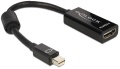 Monitor-Adapter mini DisplayPort an HDMI Delock 65099