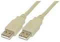 USB-Kabel 2.0 A-A 1m