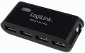 USB-Hub (USB 2.0) A-Stecker an 4x A-Stecker aktiv Logilink