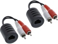 Audio-Adapter 1xCS an RJ45 Buchse passiv  2er Pack