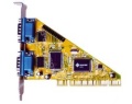 Multi-I/O Karte PCI Karte 2S/1P