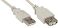 USB-Verlängerung 2.0 A-A S-B 0.3m beige